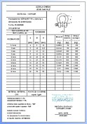 Resistance tests and technical parameters